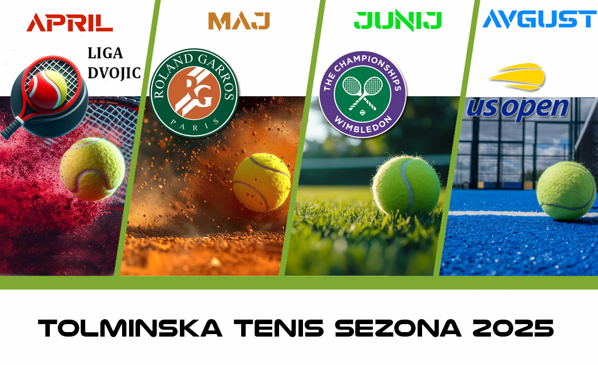 2025 Tekmovalna sezona