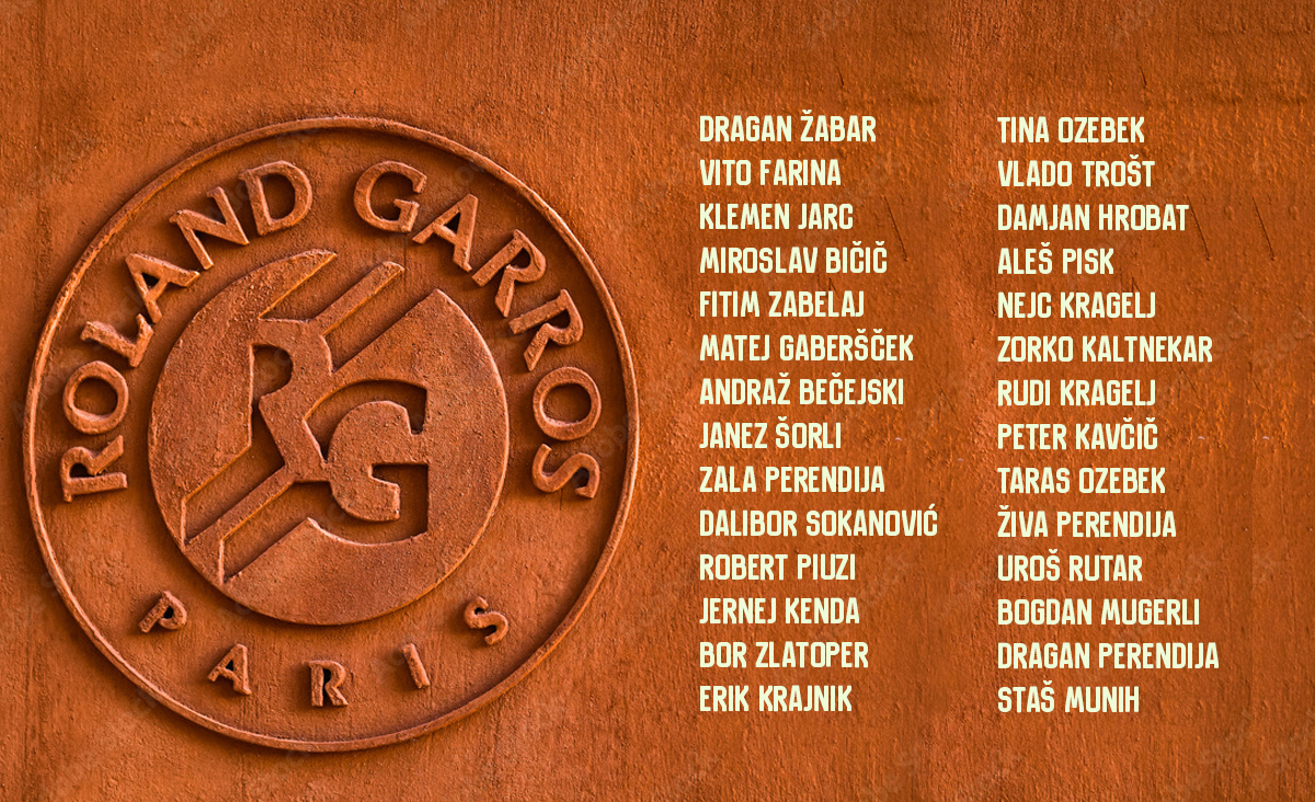 Na Roland Garros se je prijavilo 36 igralcev